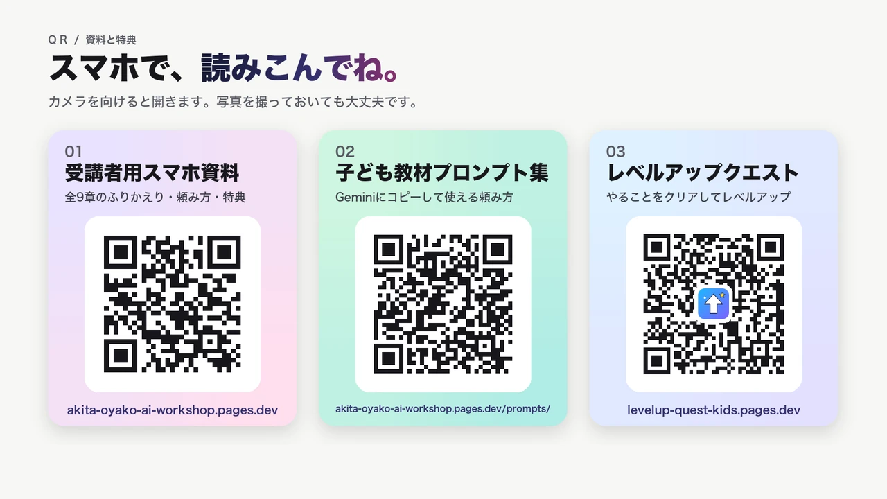 QRコード3つ:受講者用スマホ資料、子ども教材プロンプト集、レベルアップクエスト